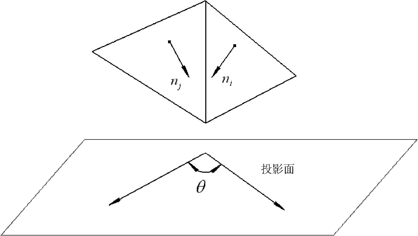 Three-dimensional entity model surface finite element mesh automatic generation method