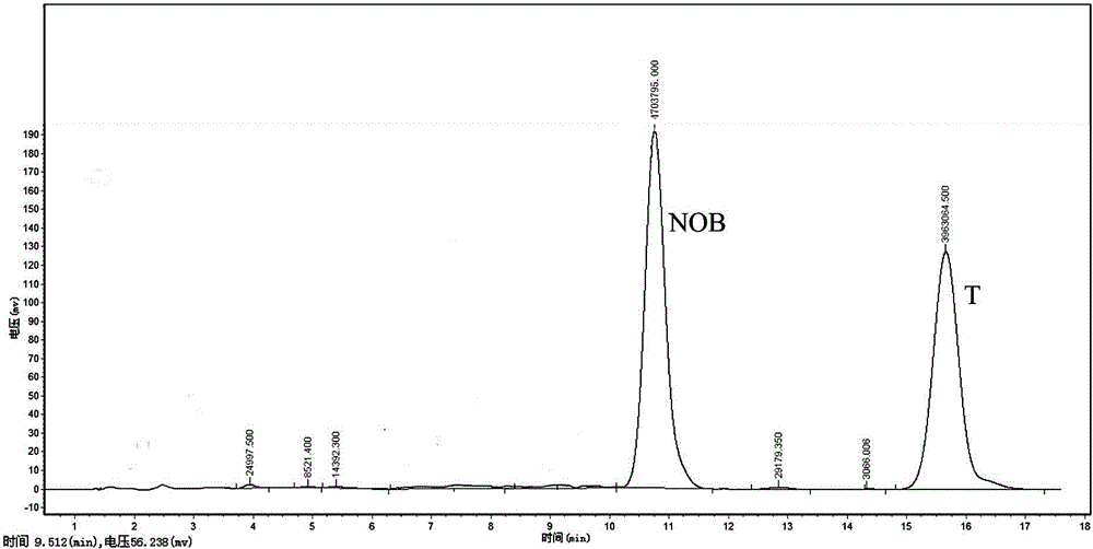 Technology for jointly extracting synephrine, hesperidin and PMFs (polymethoxy latednavones) from fructus aurantii immaturus