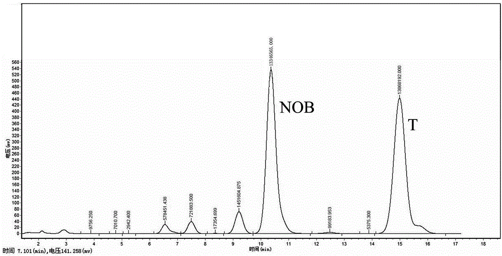 Technology for jointly extracting synephrine, hesperidin and PMFs (polymethoxy latednavones) from fructus aurantii immaturus