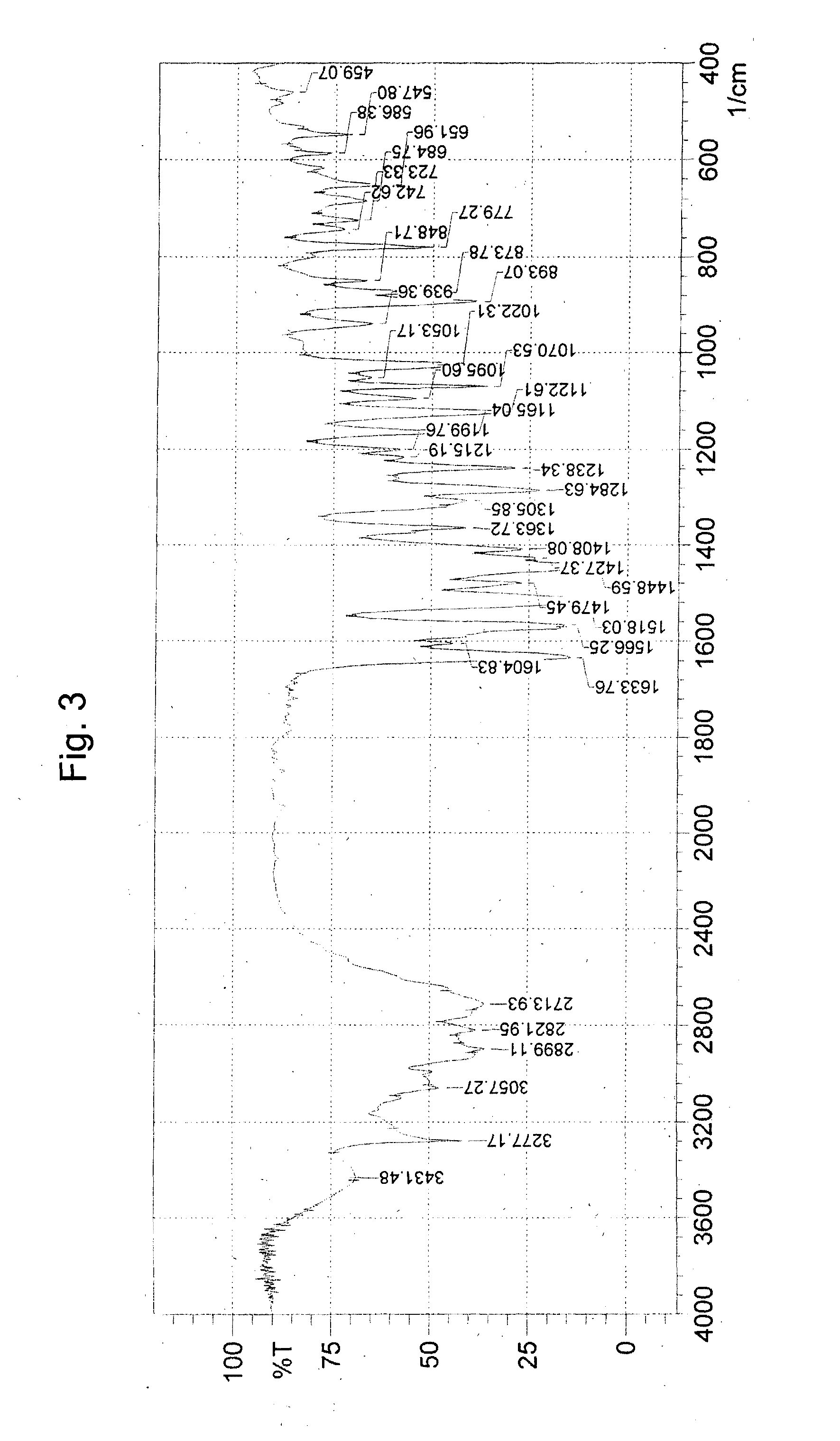 Process for preparing stable polymorphic form of erlotinib hydrochloride