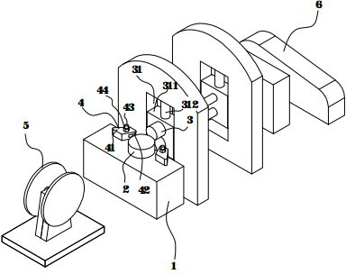 Lateral coiling equipment for raw material strips of leather mechanical blade