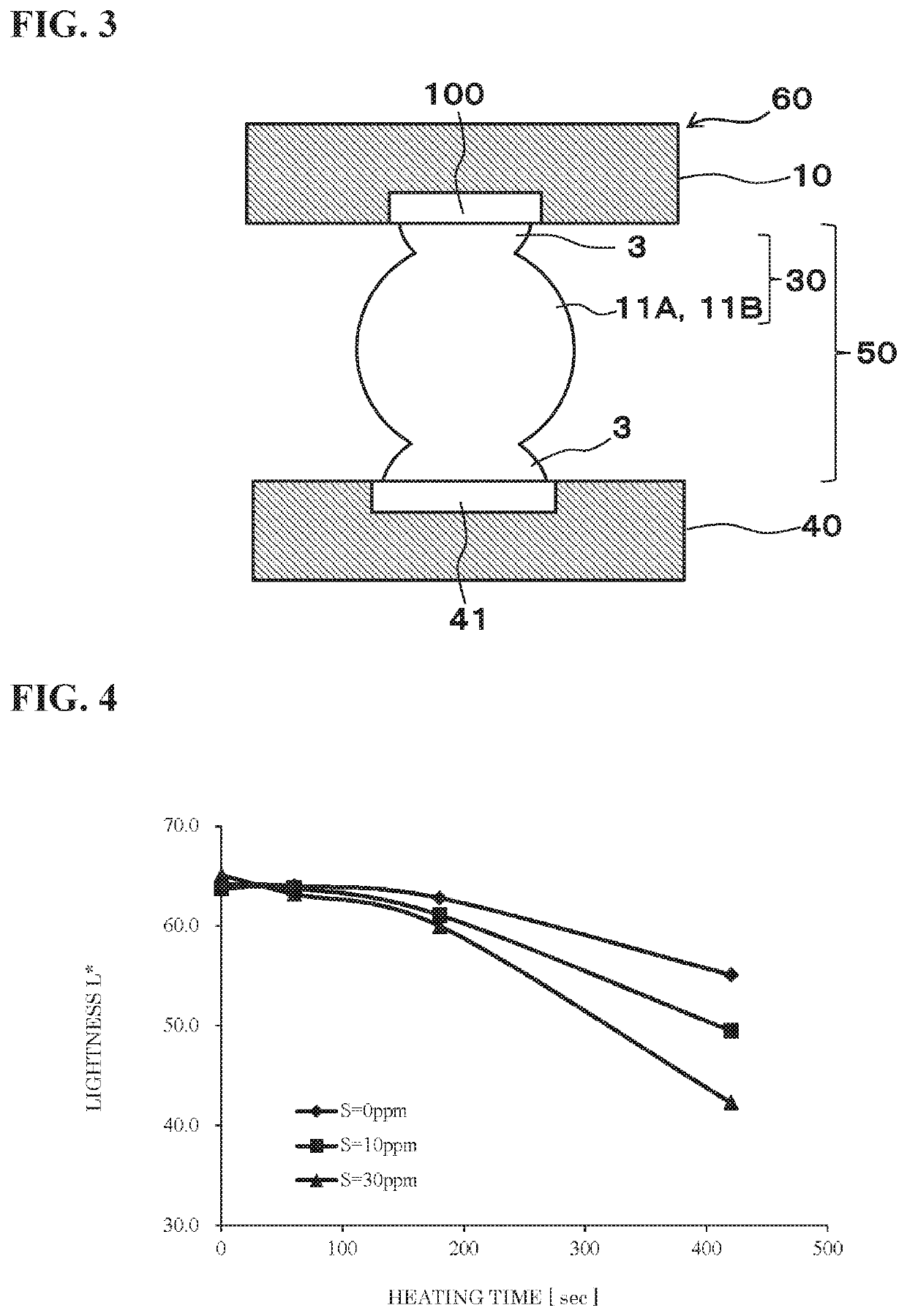 Cu Core Ball, Solder Joint, Solder Paste and Formed Solder