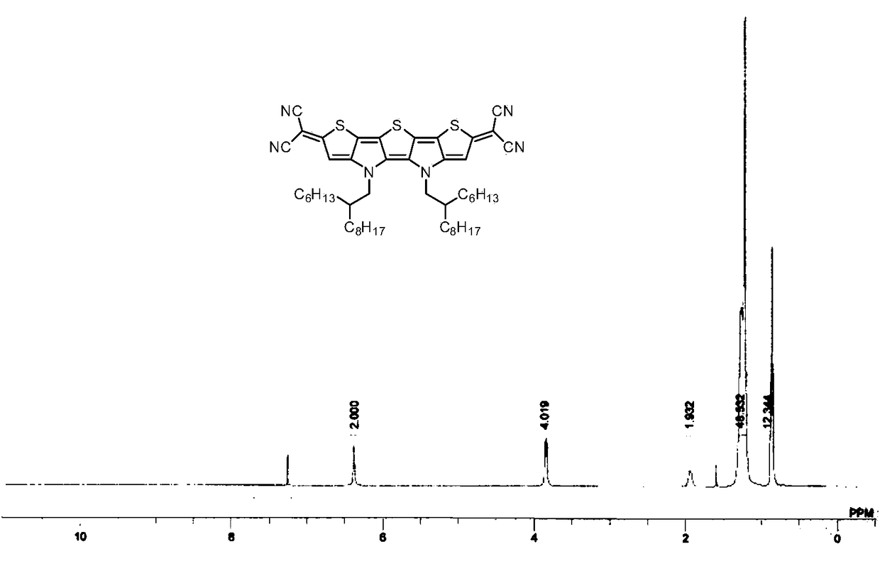 Thienopyrrole quinone compound, preparation method and semiconductor device comprising the material