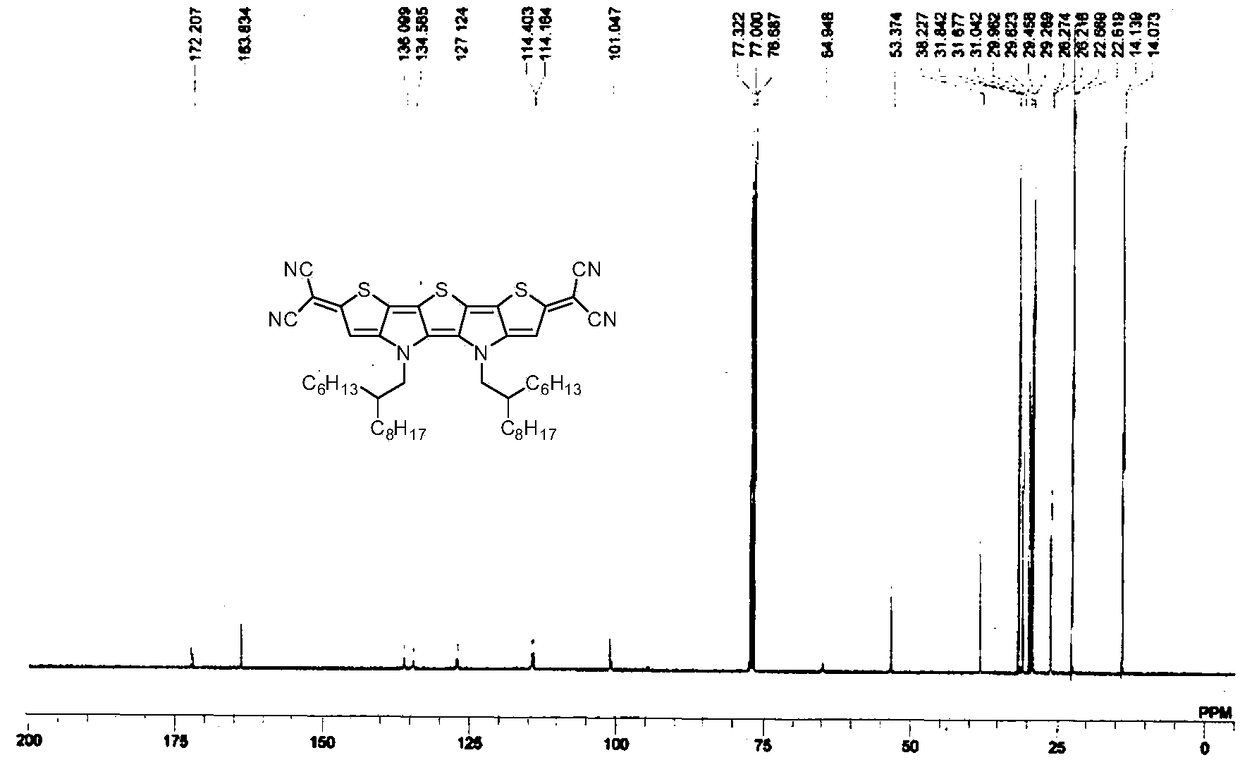 Thienopyrrole quinone compound, preparation method and semiconductor device comprising the material