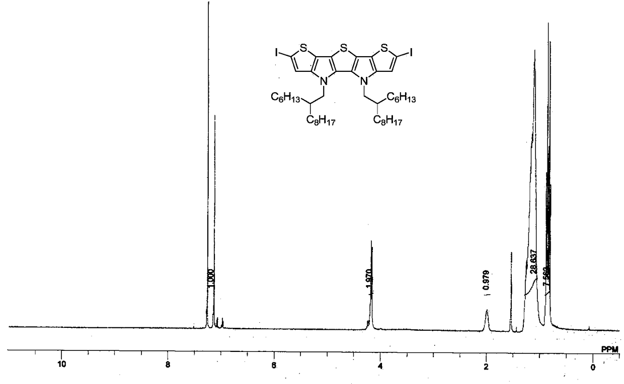 Thienopyrrole quinone compound, preparation method and semiconductor device comprising the material