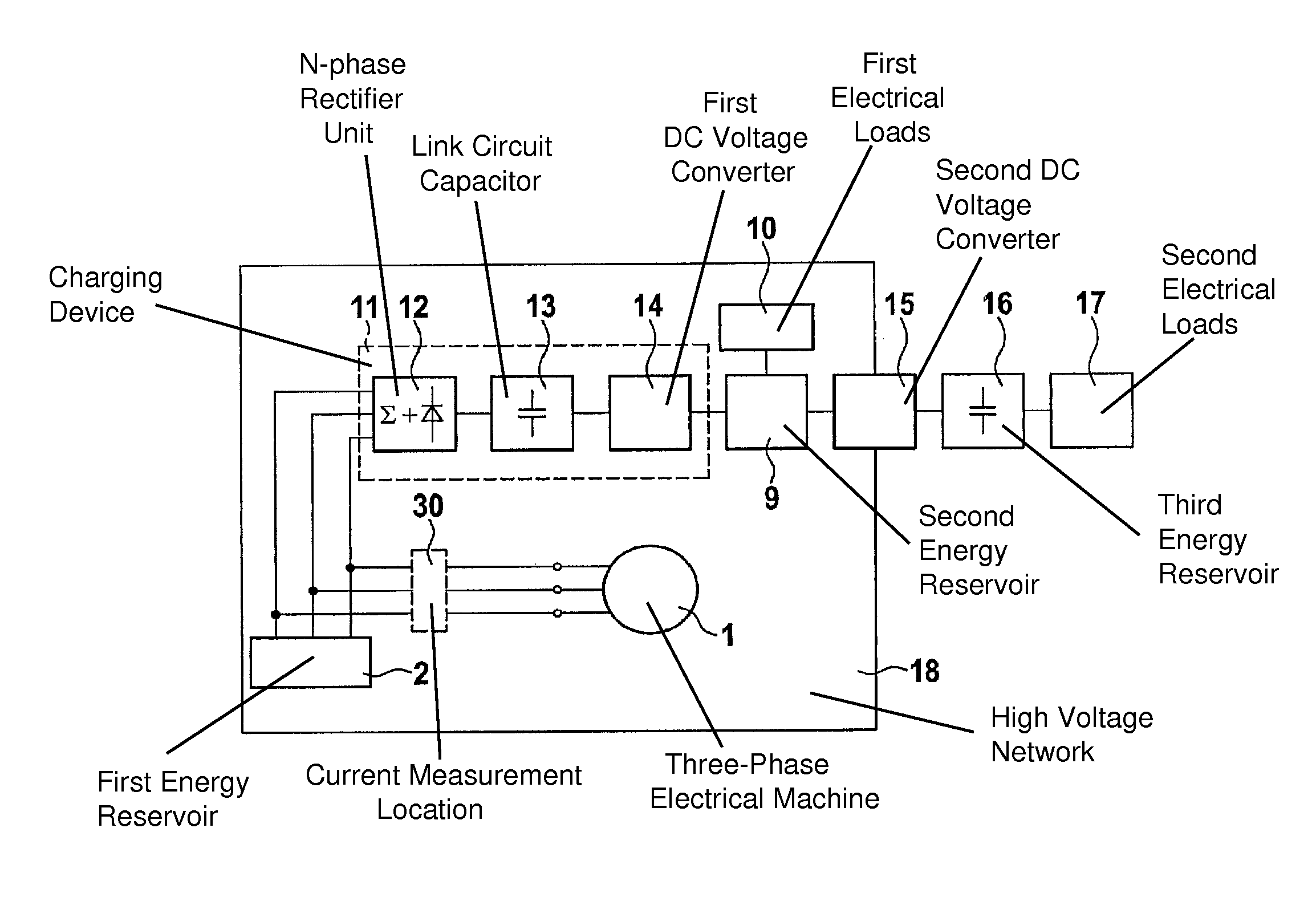 System for charging an energy store, and method for operating the charging system