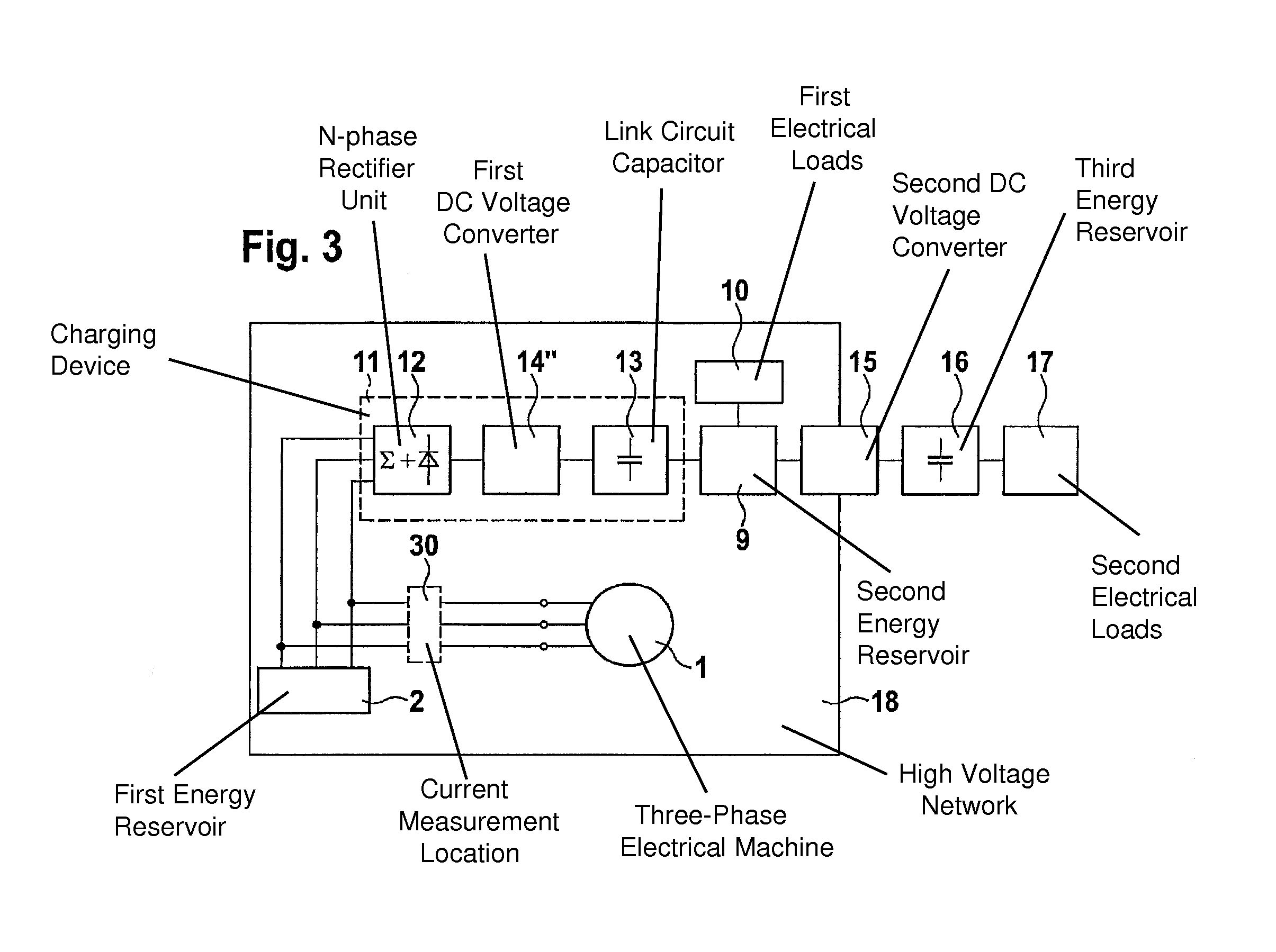 System for charging an energy store, and method for operating the charging system