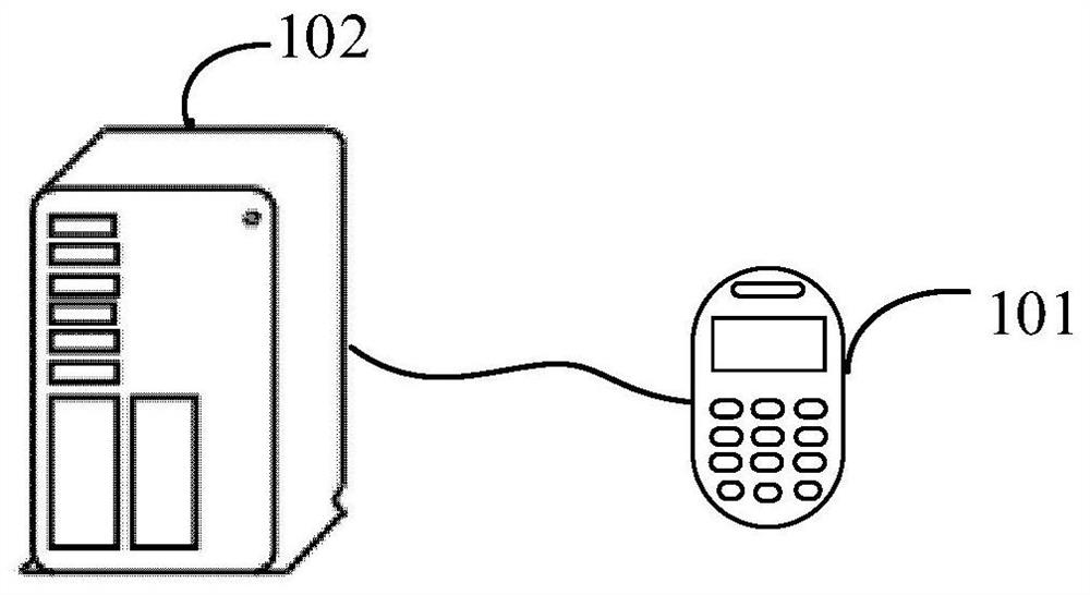 Bullet screen display method and device, electronic equipment and storage medium