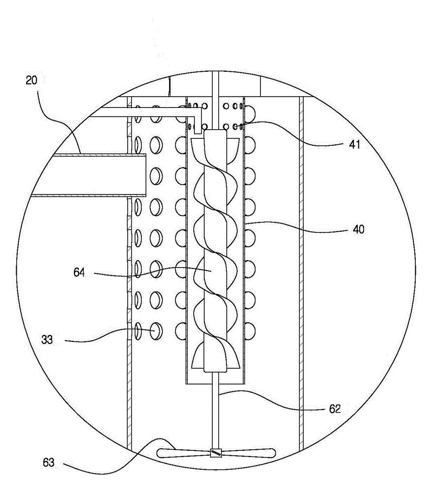 Stirred tank reactor for cutting fluid