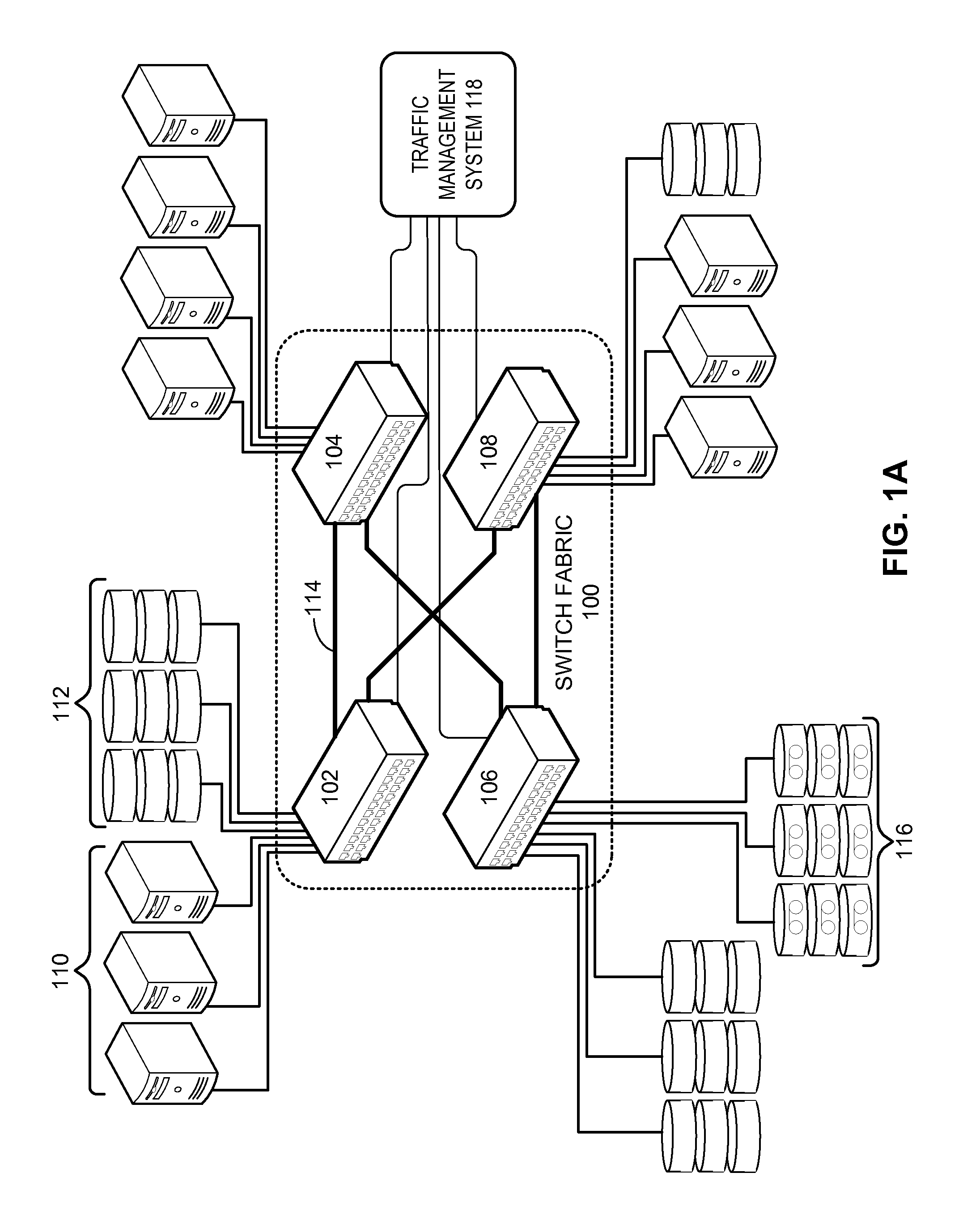 Method and system for traffic management