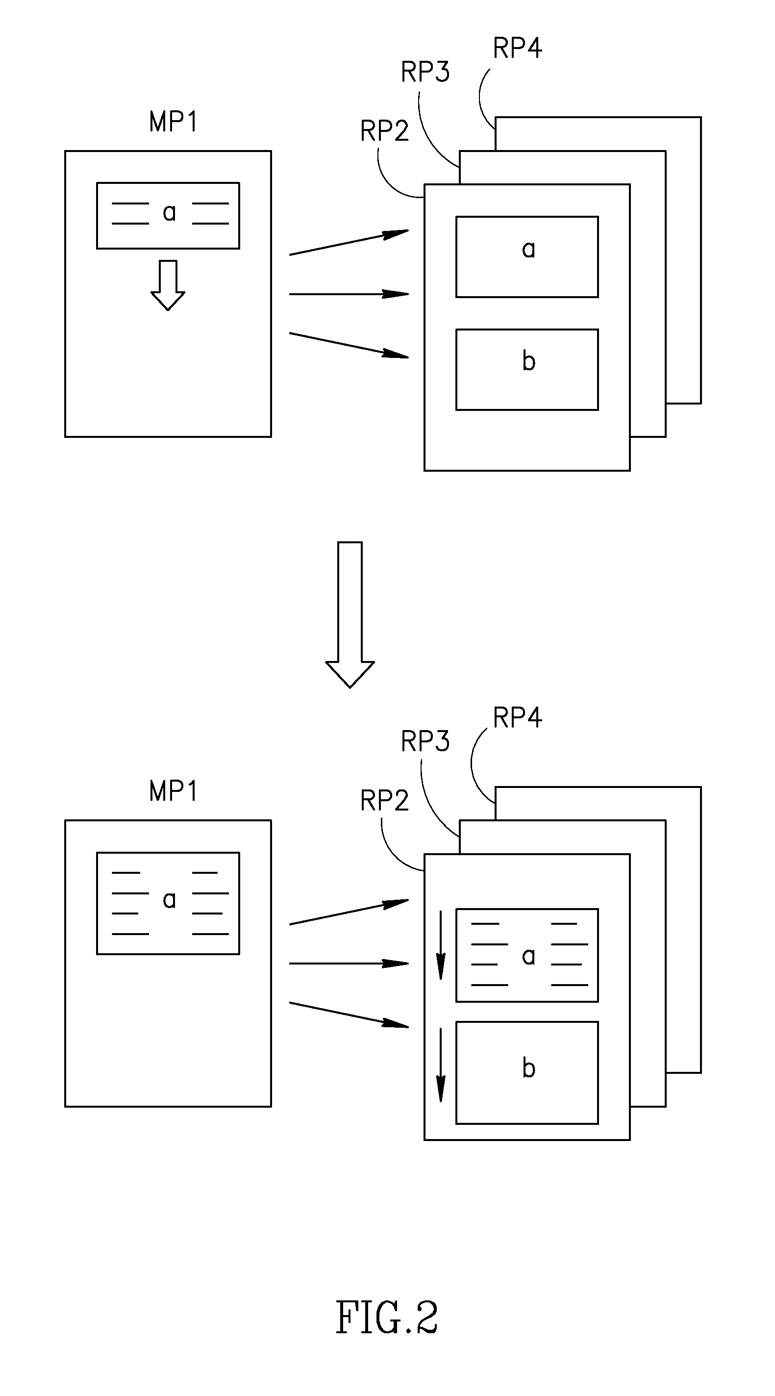 Method and system for master-page based integrated editing and dynamic layout activation