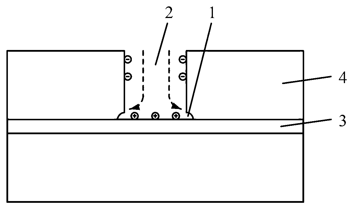 Semiconductor etching device and etching method of semiconductor structure