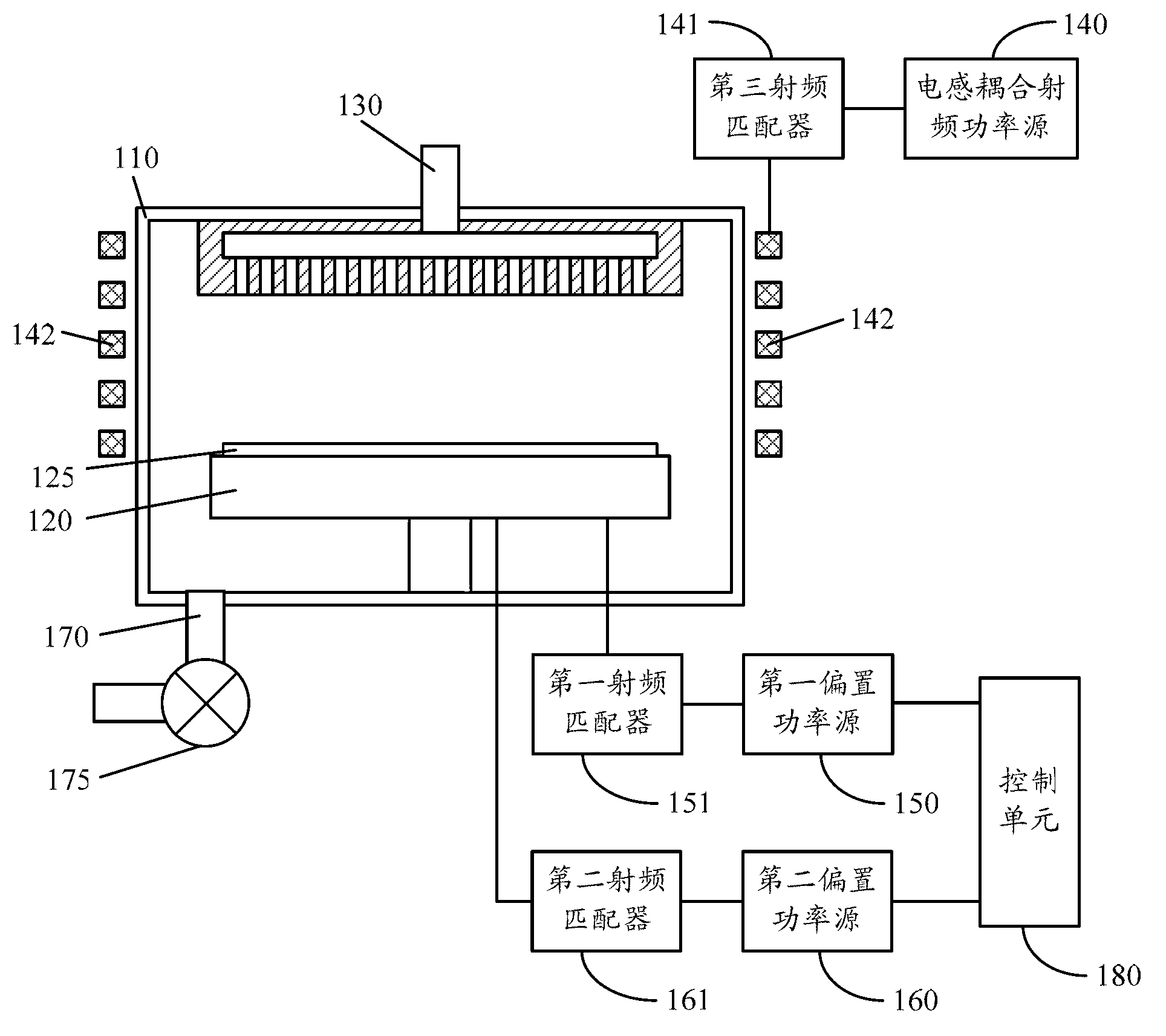 Semiconductor etching device and etching method of semiconductor structure