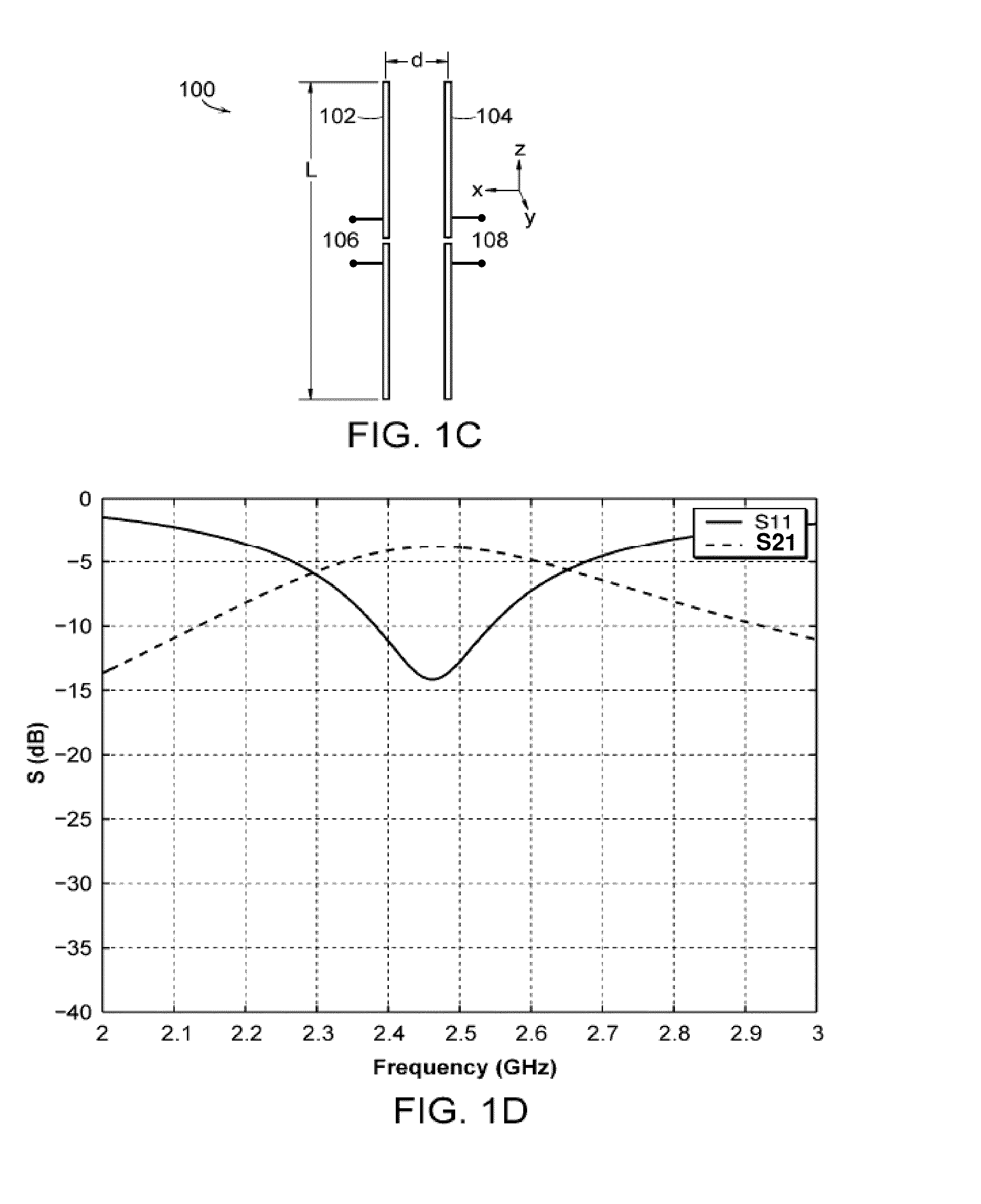 Antenna structures and methods