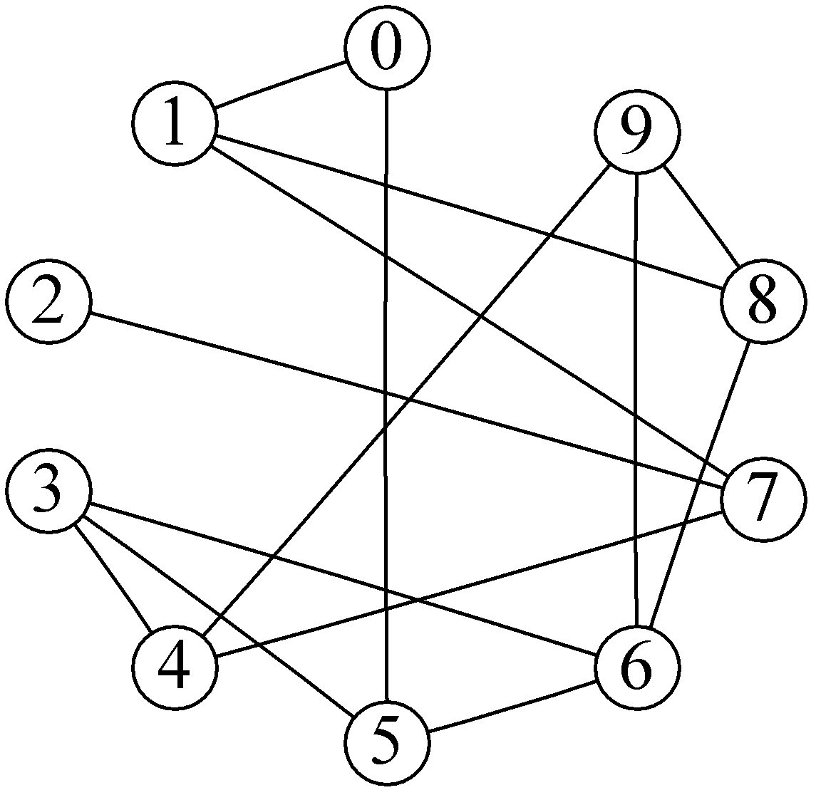 Maximum complete subgraph-based embedded system register allocation method