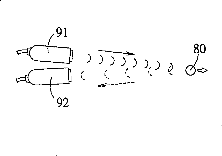 Intravenous device