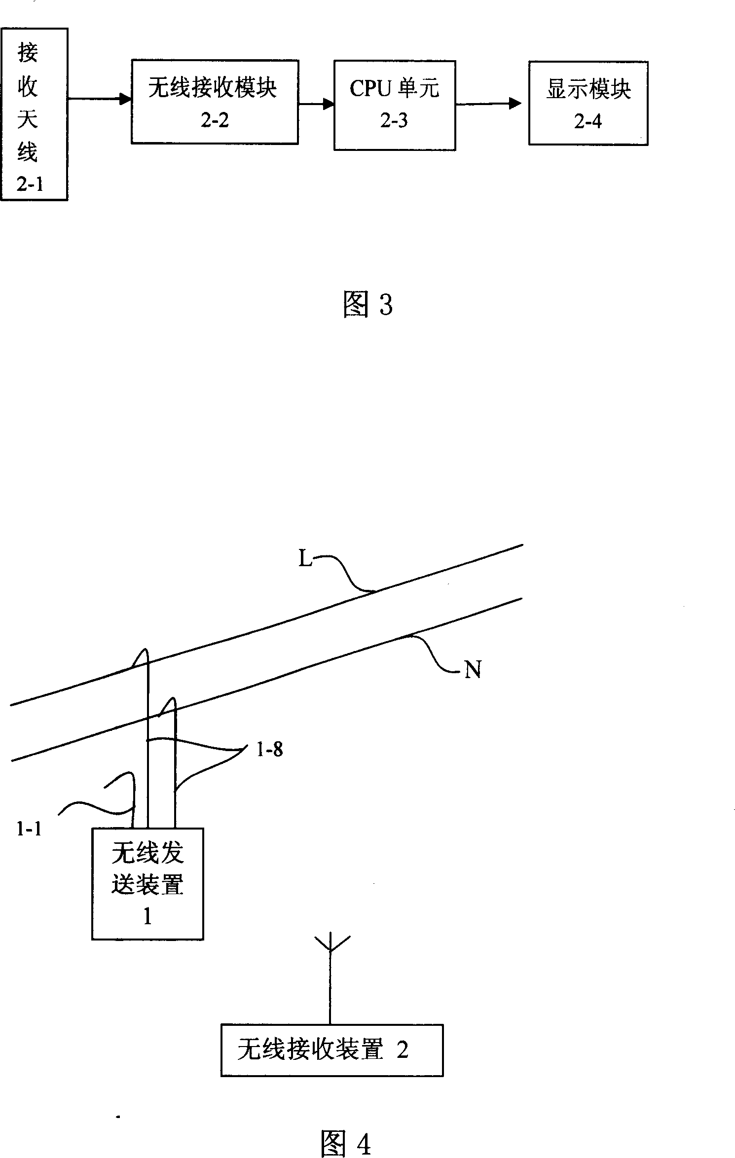 The circuit device of the power grid harmonious radio detector and its working method