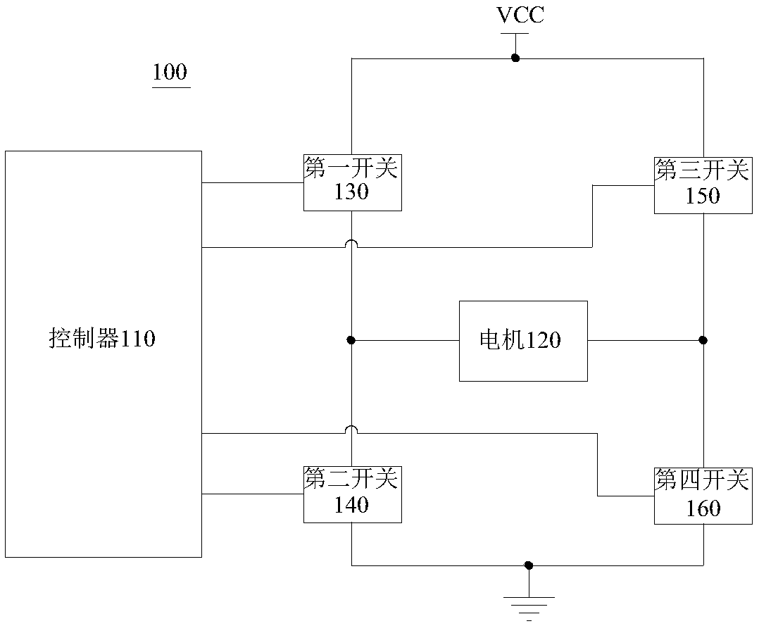 Motor angle control method, system and unmanned aerial vehicle