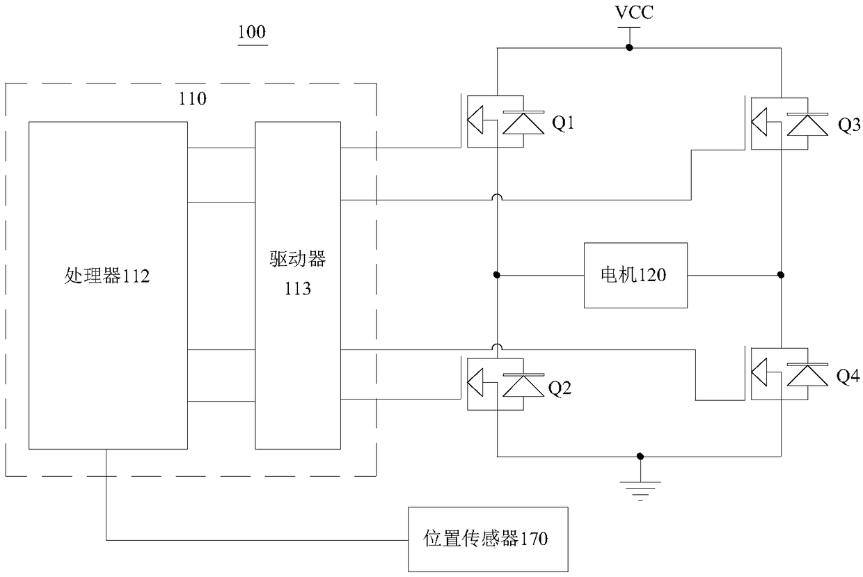 Motor angle control method, system and unmanned aerial vehicle