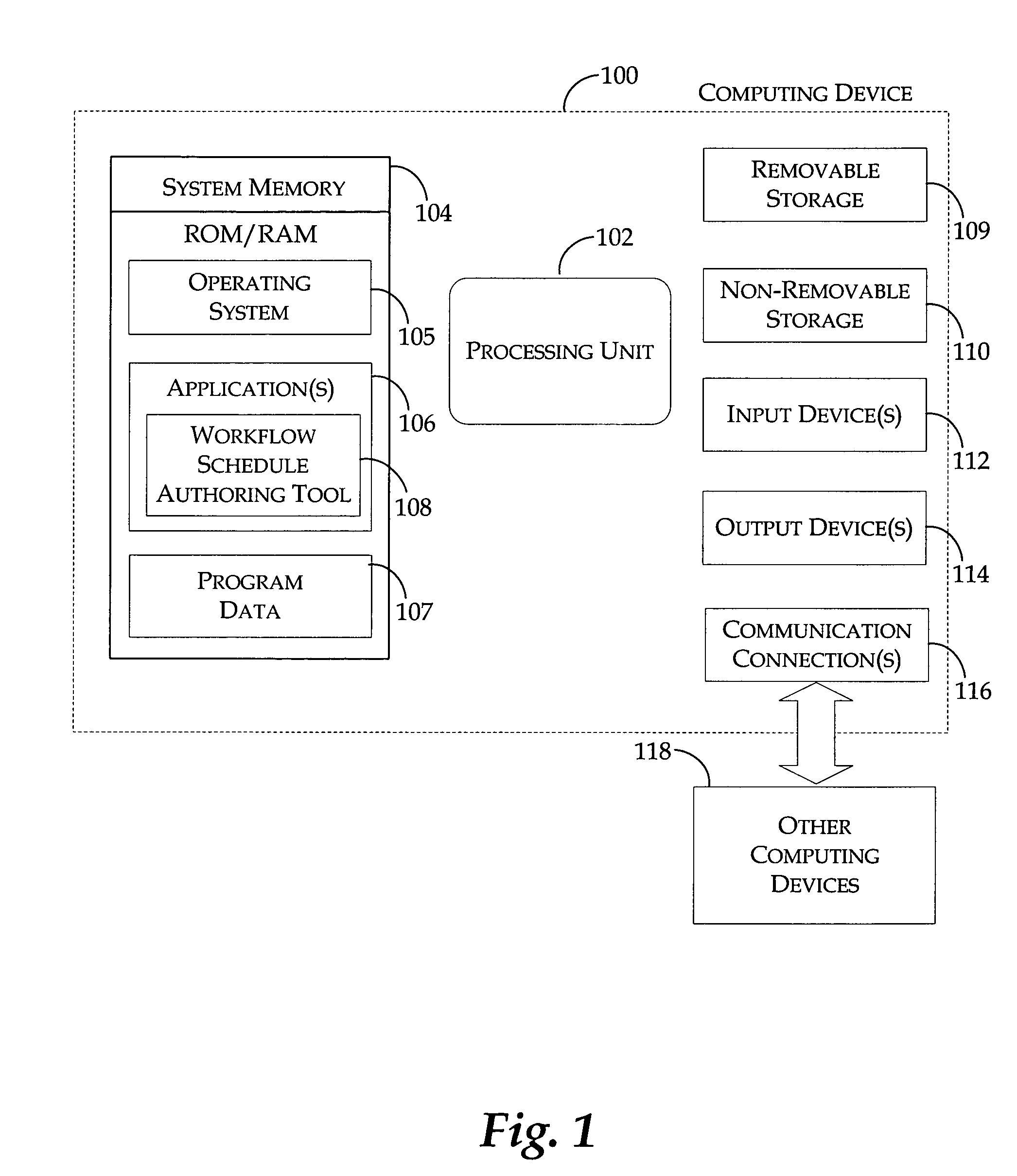 Workflow schedule authoring tool