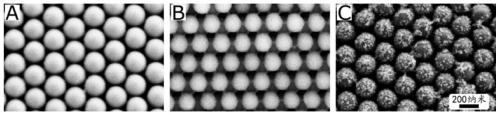 Photonic crystal template based gold or silver inverse opal microspheres and preparation method thereof