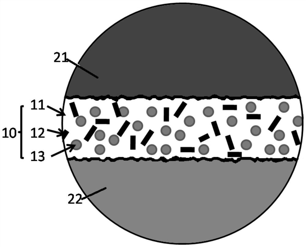 Boron nitride composite thermal interface material