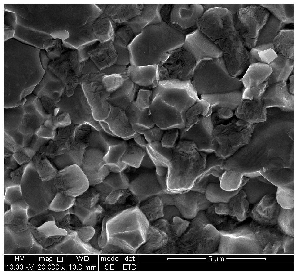 Cerium-doped garnet type LLZO solid electrolyte for inhibiting growth of lithium dendrites and preparation method of cerium-doped garnet type LLZO solid electrolyte