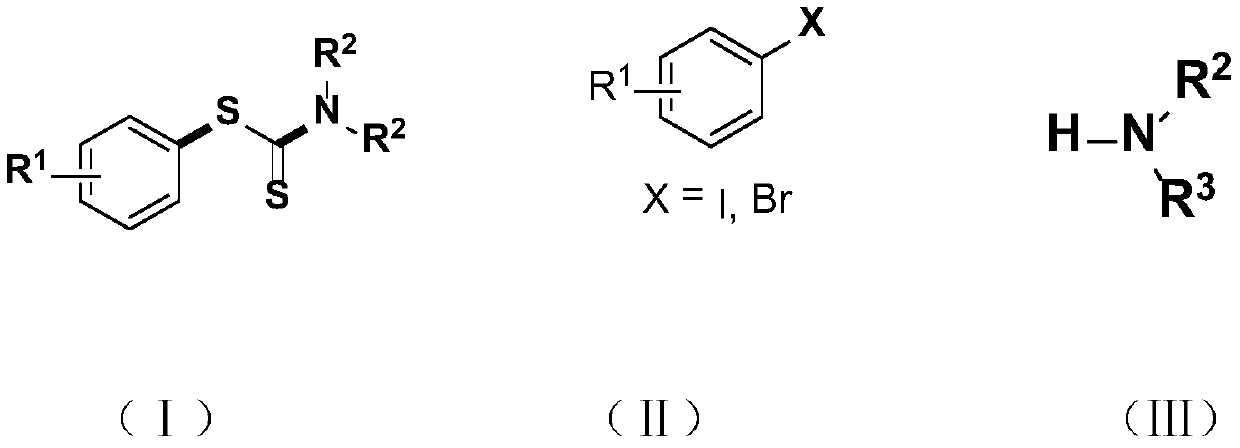 Visible light promoted synthesis method and application of dithiocarbamate compounds