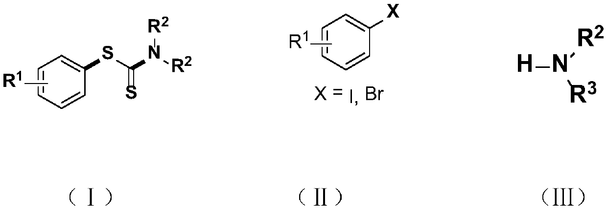 Visible light promoted synthesis method and application of dithiocarbamate compounds