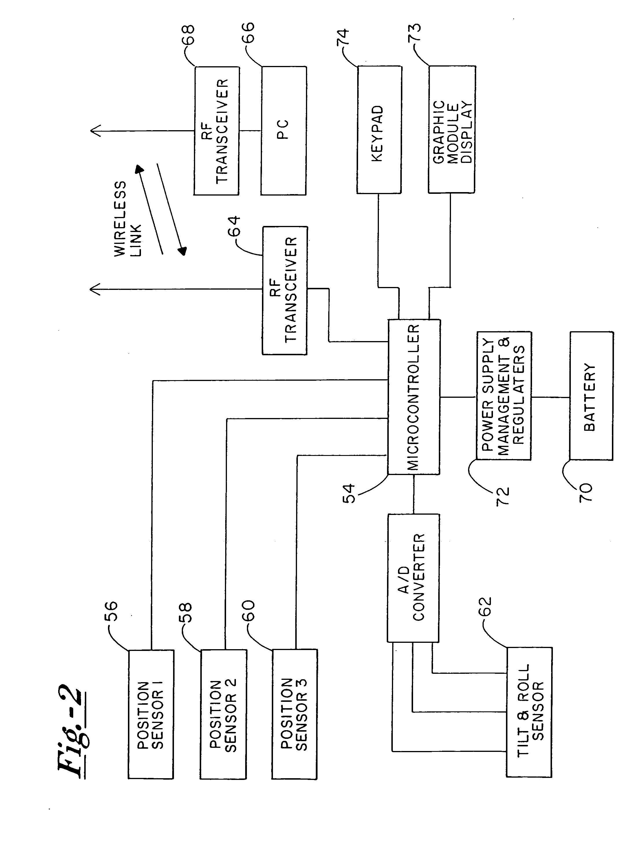 Wireless tram gauge assembly