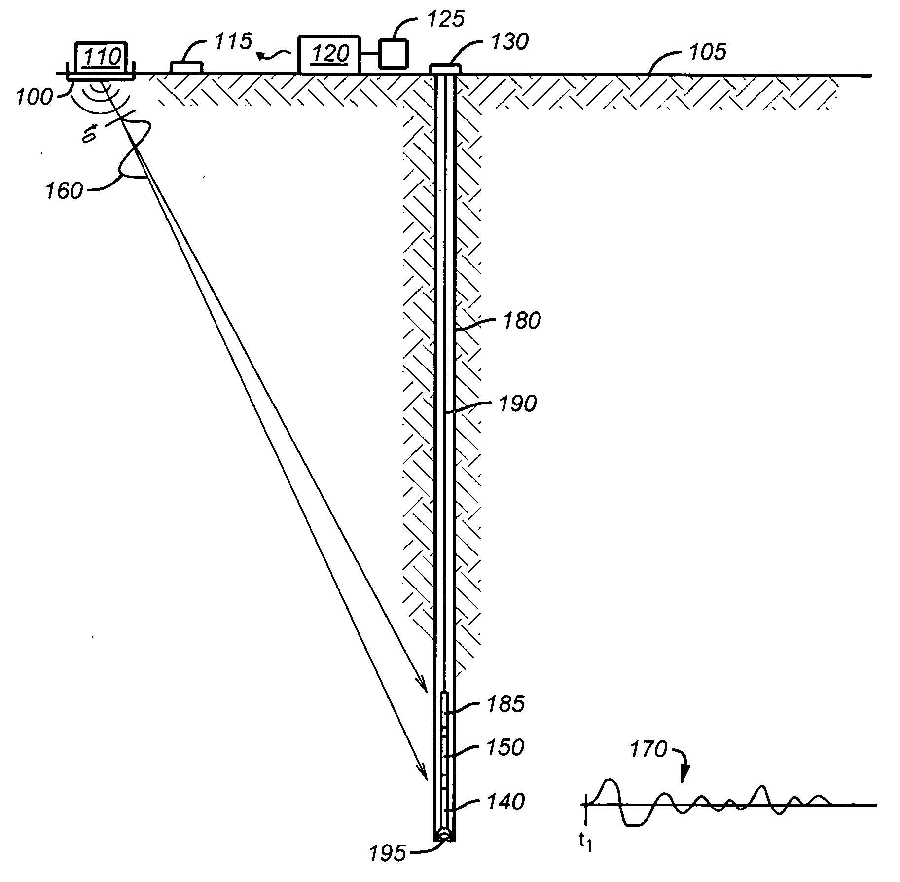 Vertical seismic profiling method utilizing seismic communication and synchronization