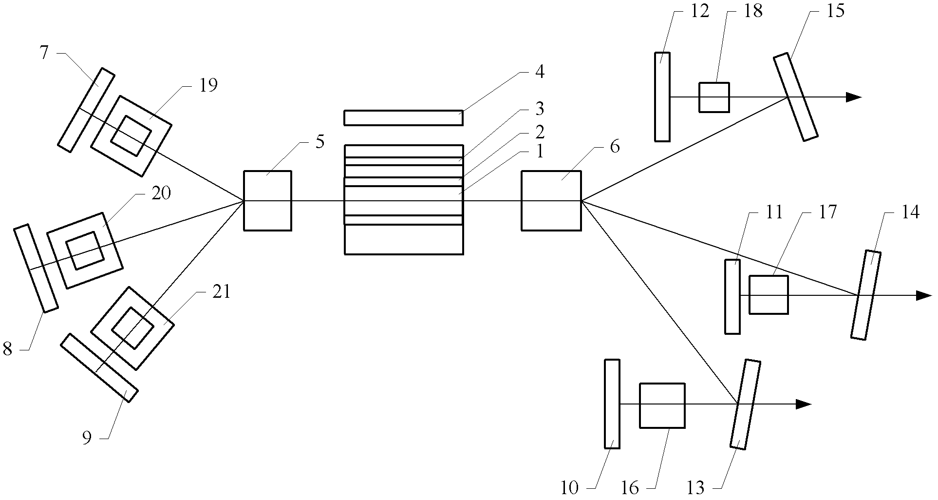 Three-wavelength laser device without gain competition