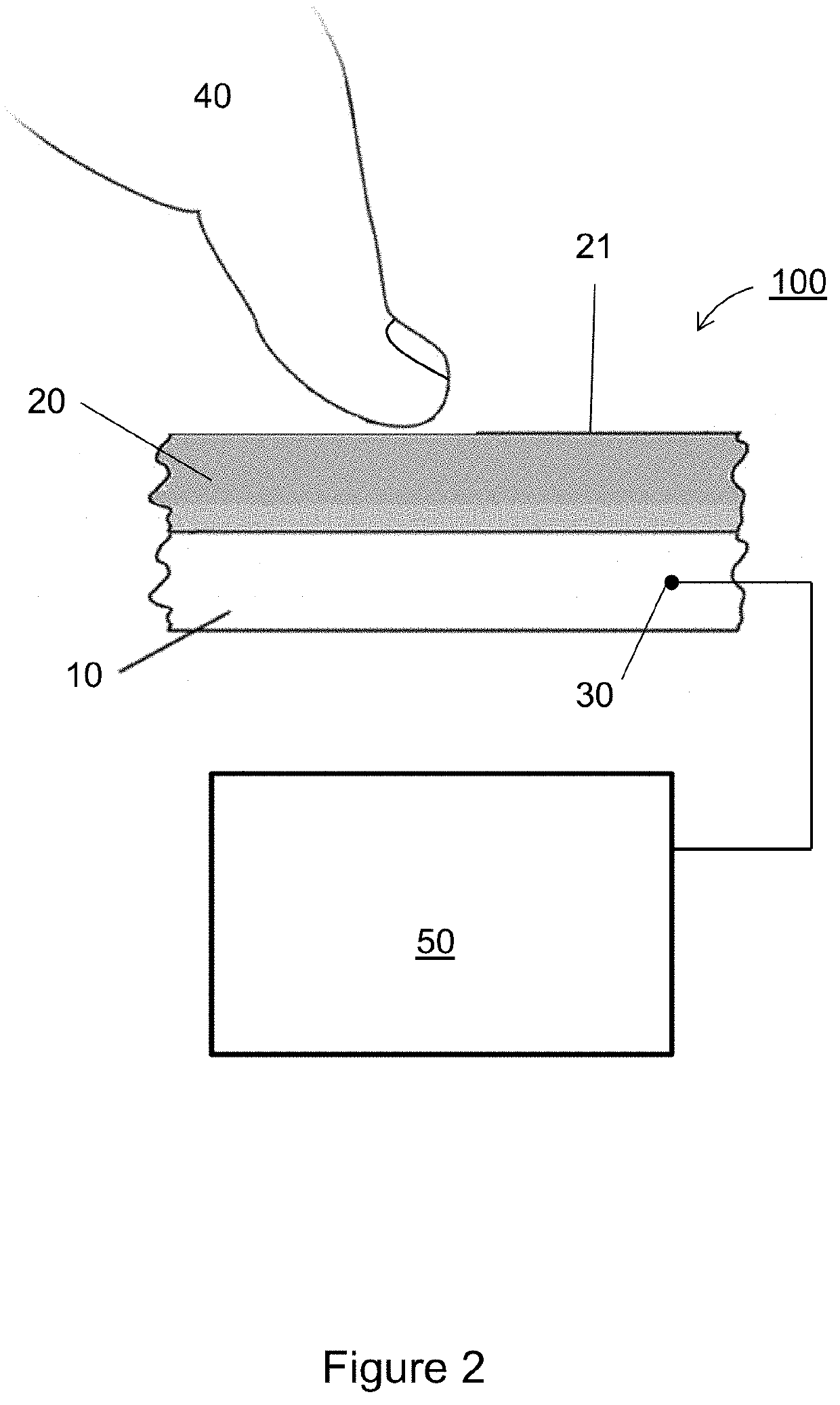 Sensor device and method