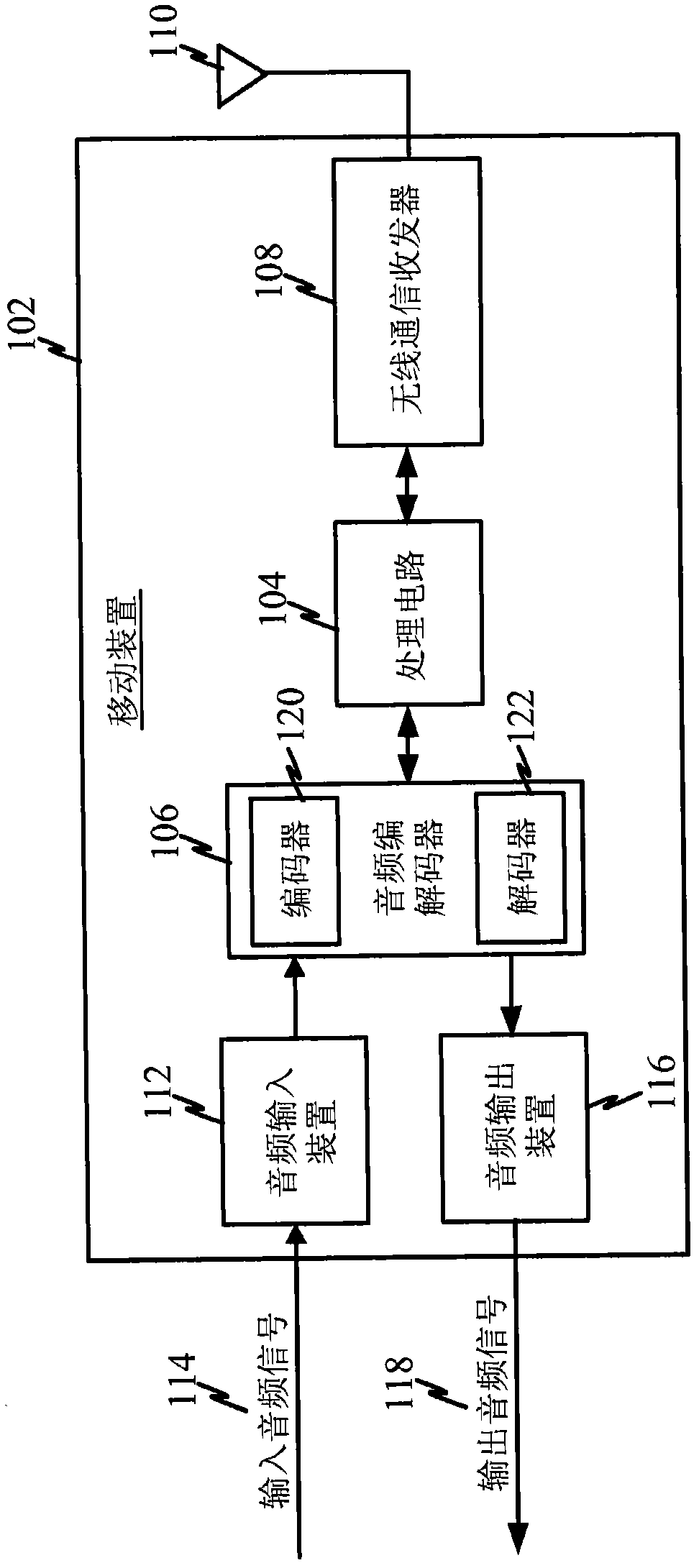 Low complexity spectral band replication (SBR) filterbanks