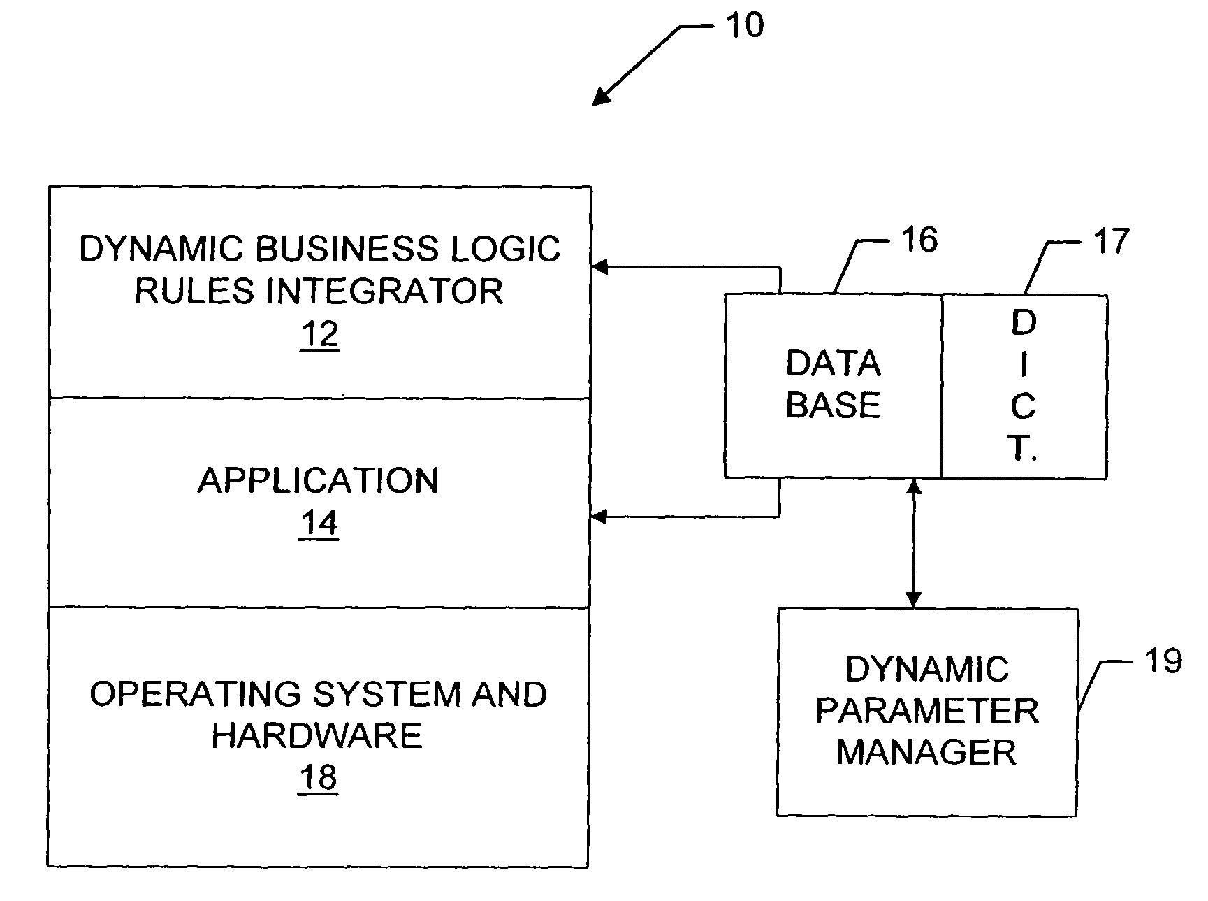 System and method for configurable trading system