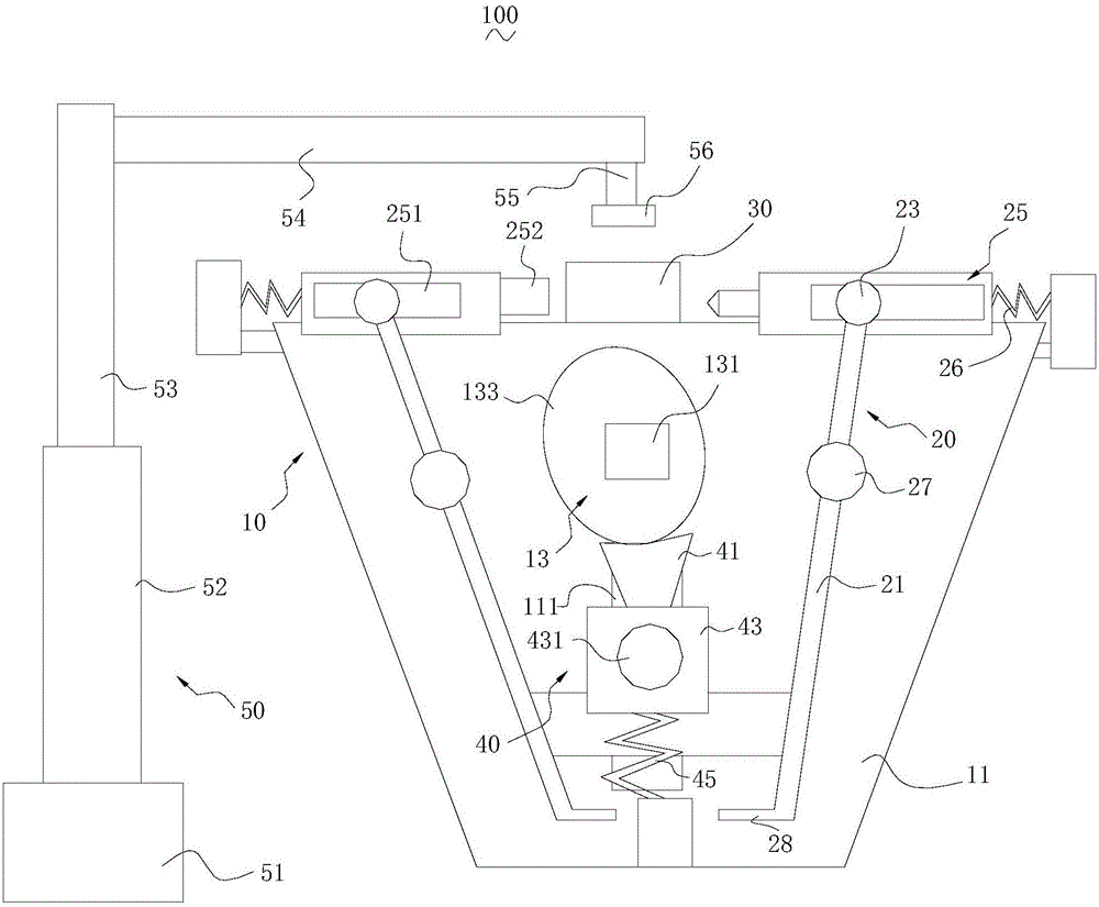 Automated punching equipment