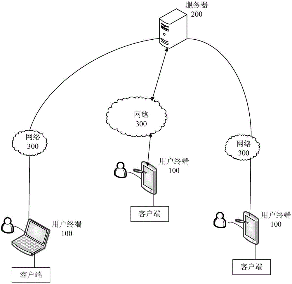 Language technique exercise treatment method, apparatus and system, and language technique exercise supervision method