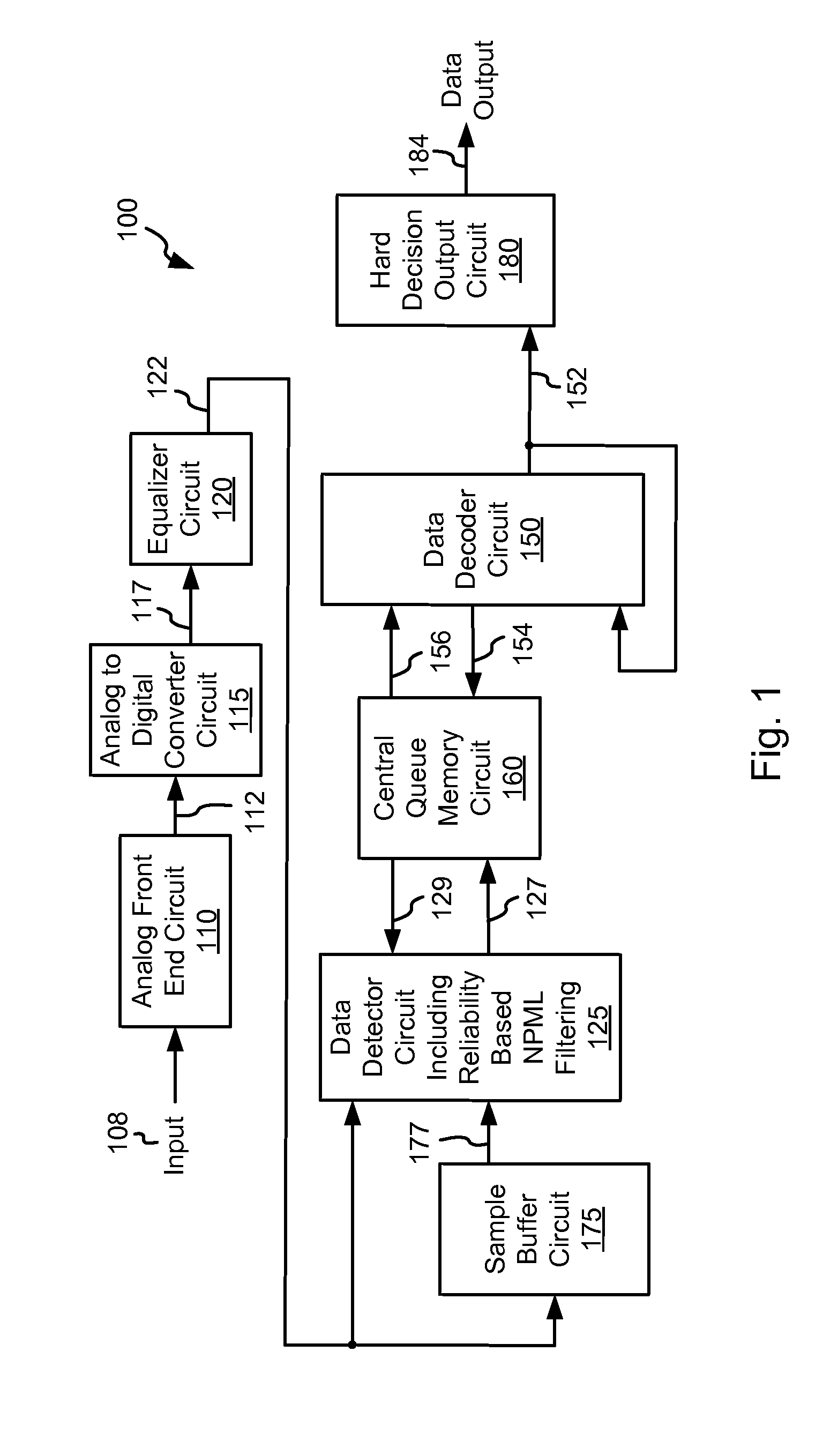 Systems and Methods for Improved Data Detection Processing