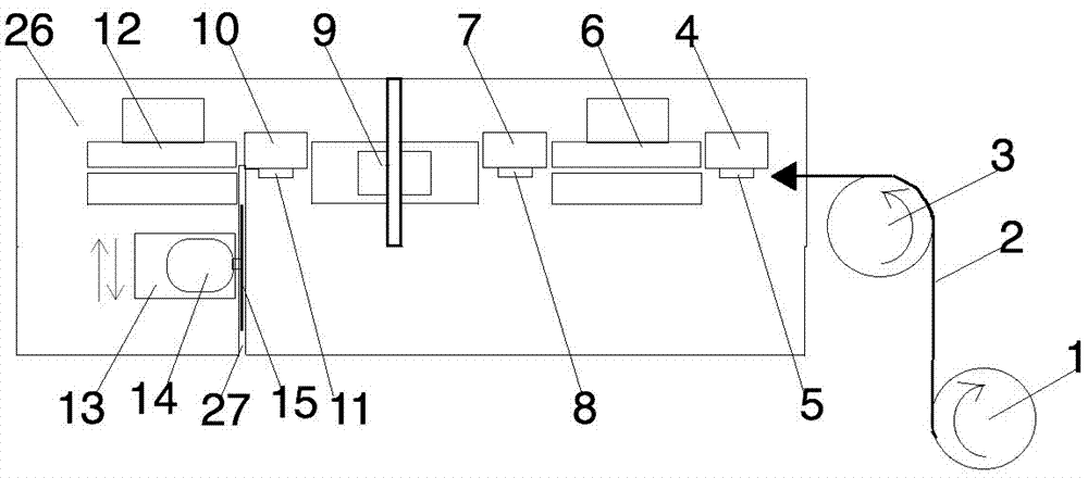 Cutting-off process for high-quality Bundy tubes