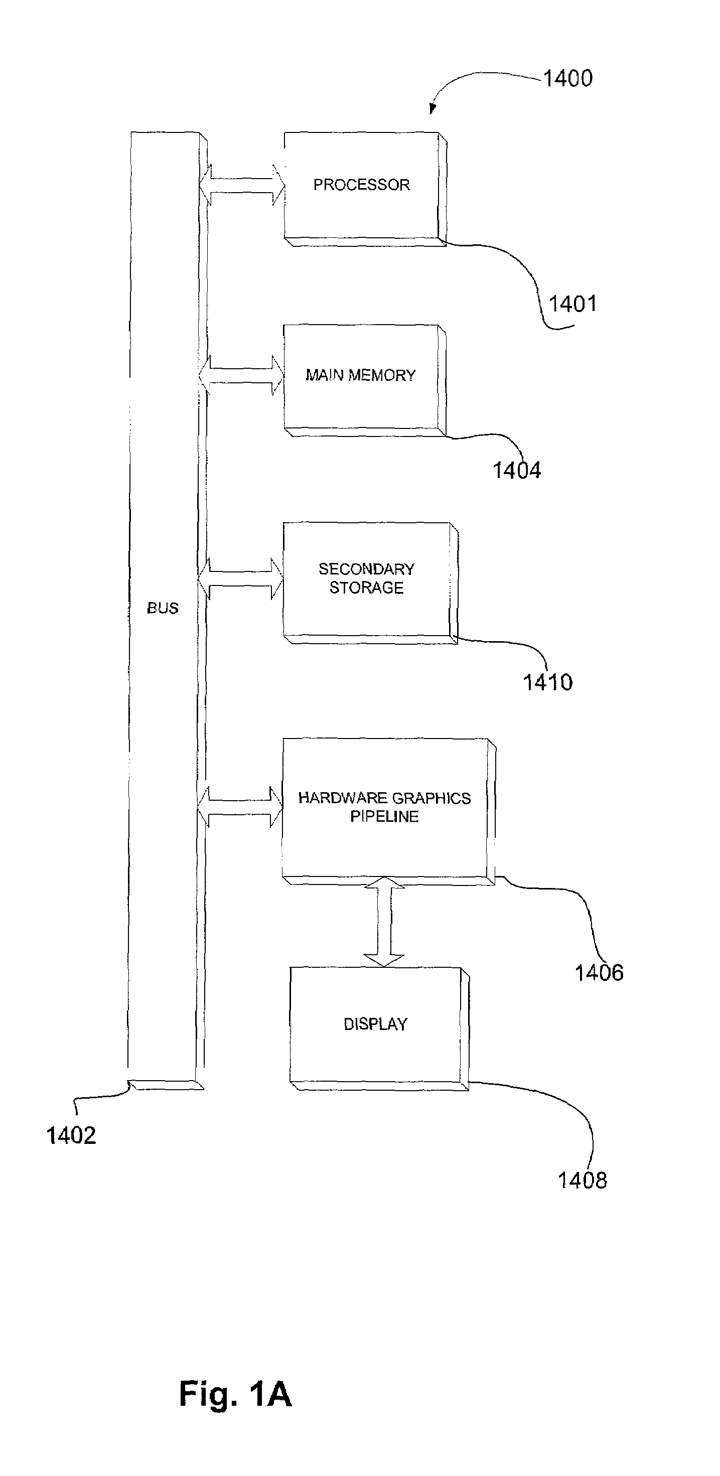 System and method for calculating partial differential equations in a hardware graphics pipeline