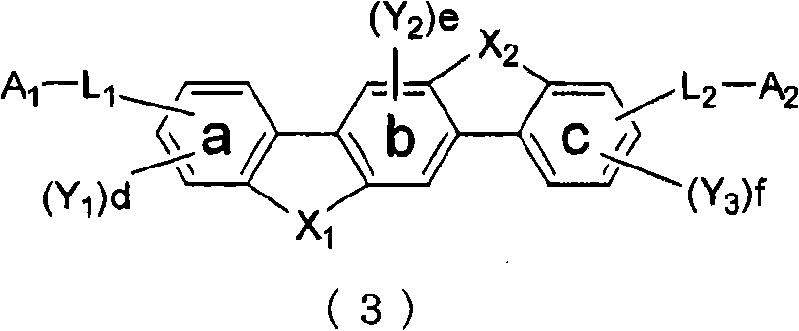 Halogen compound, polycyclic compound, and organic electroluminescence element comprising the polycyclic compound