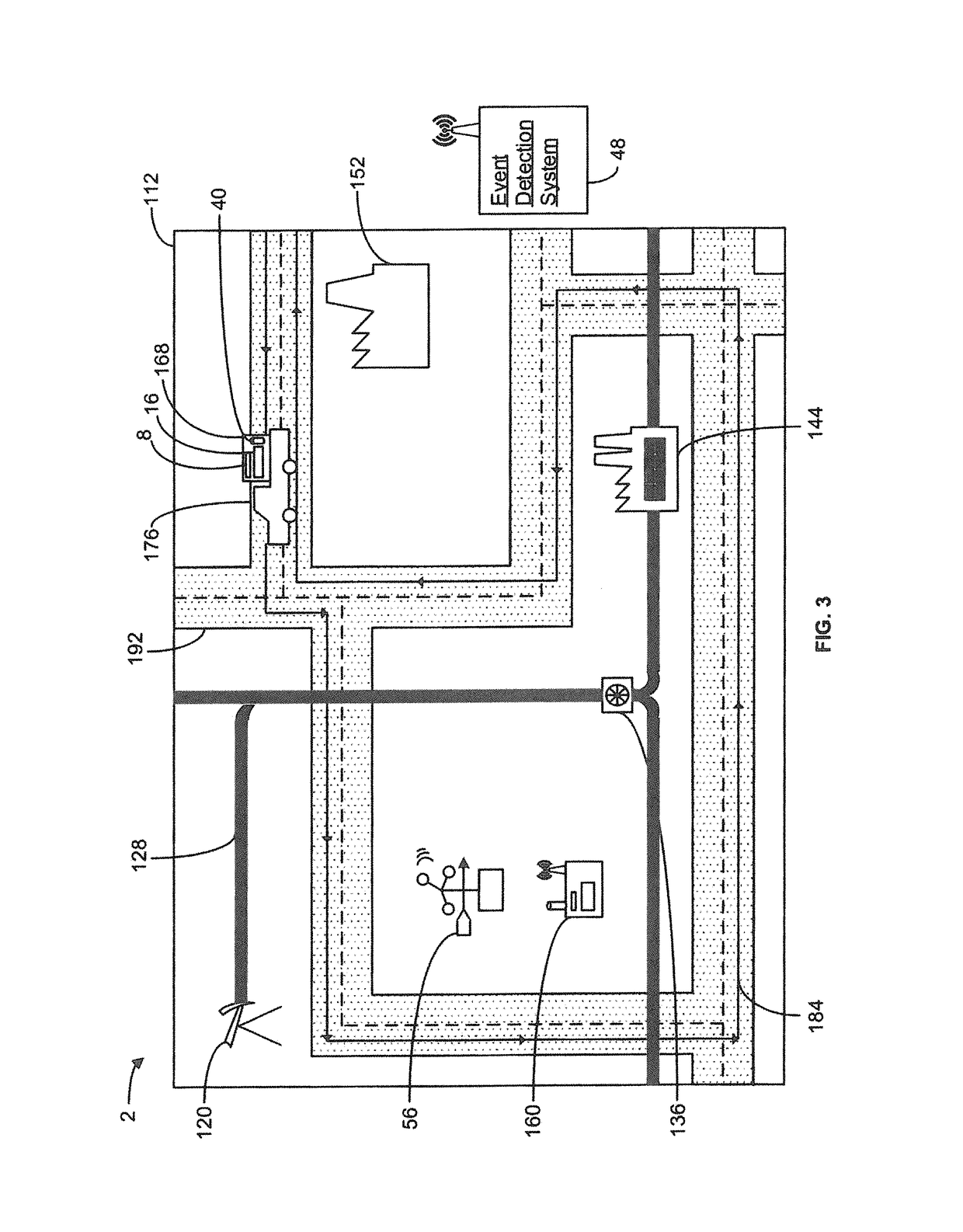 Gas emission detection device, system and method