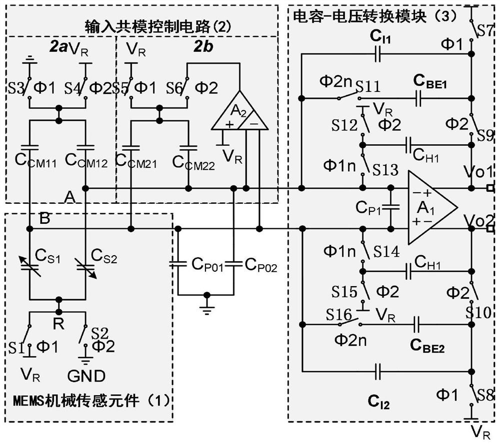 Low-noise MEMS capacitive sensor interface circuit