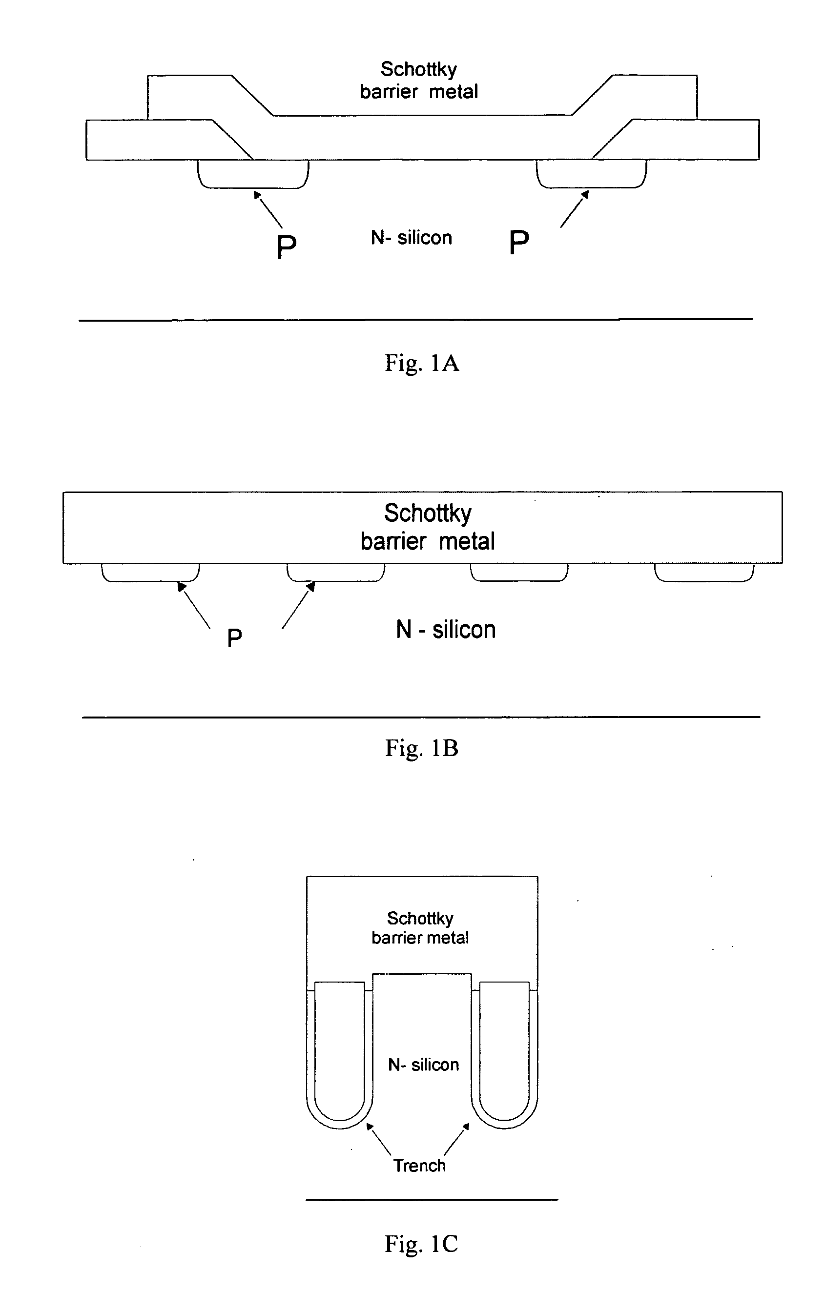 Junction barrier schottky (JBS) with floating islands