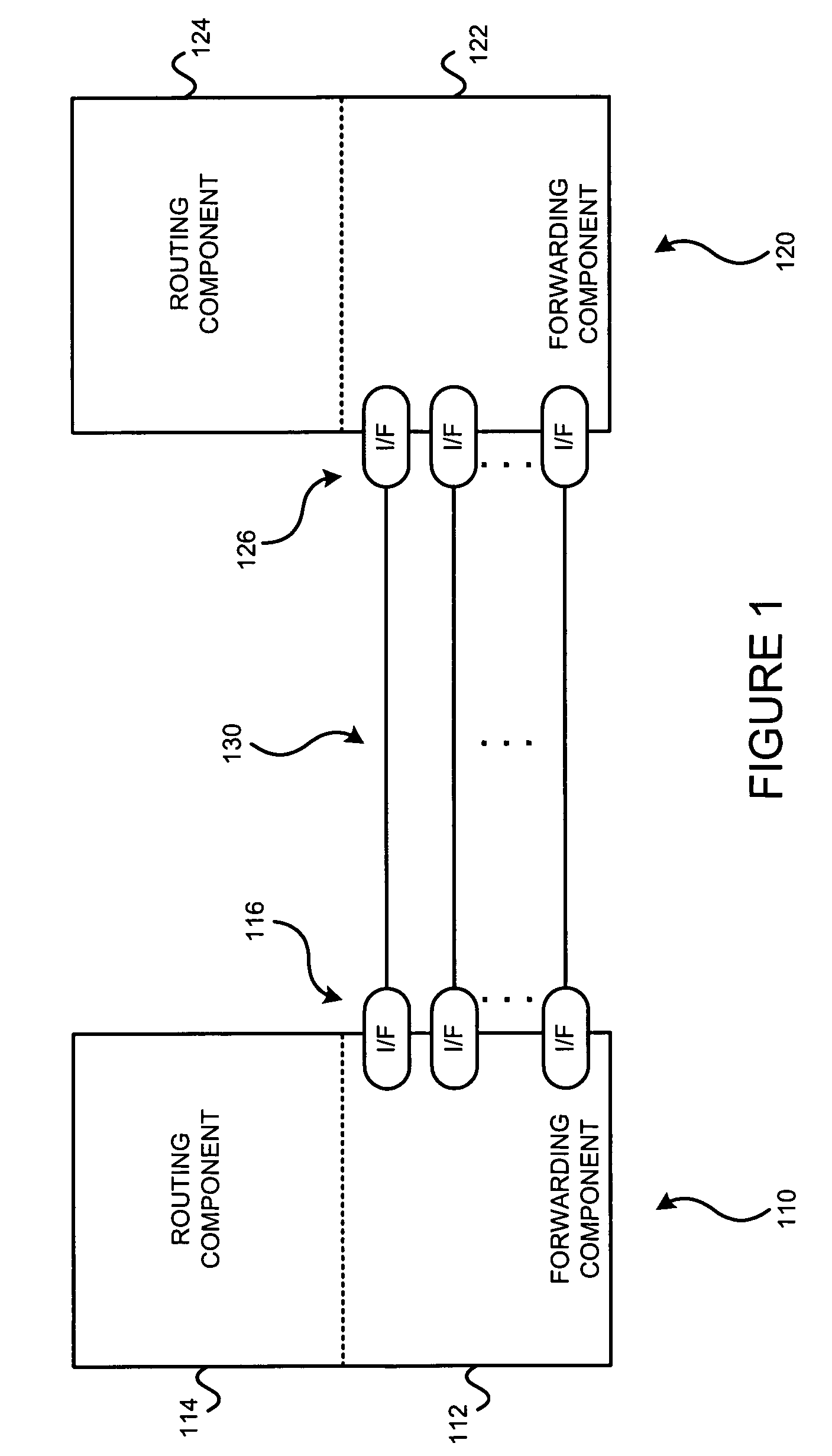 Bidirectional forwarding detection