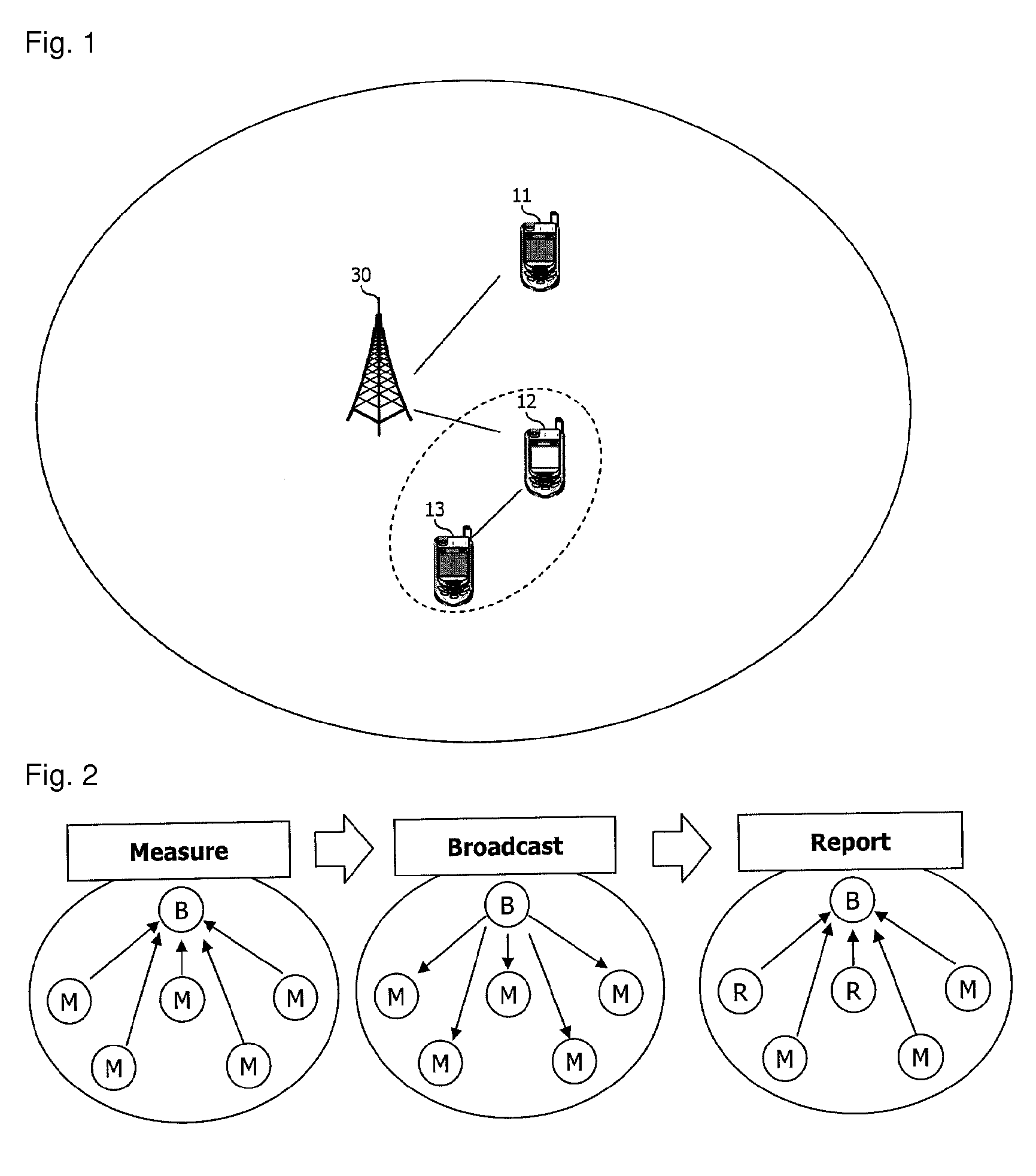 Method for relaying data in multi-hop cellular system