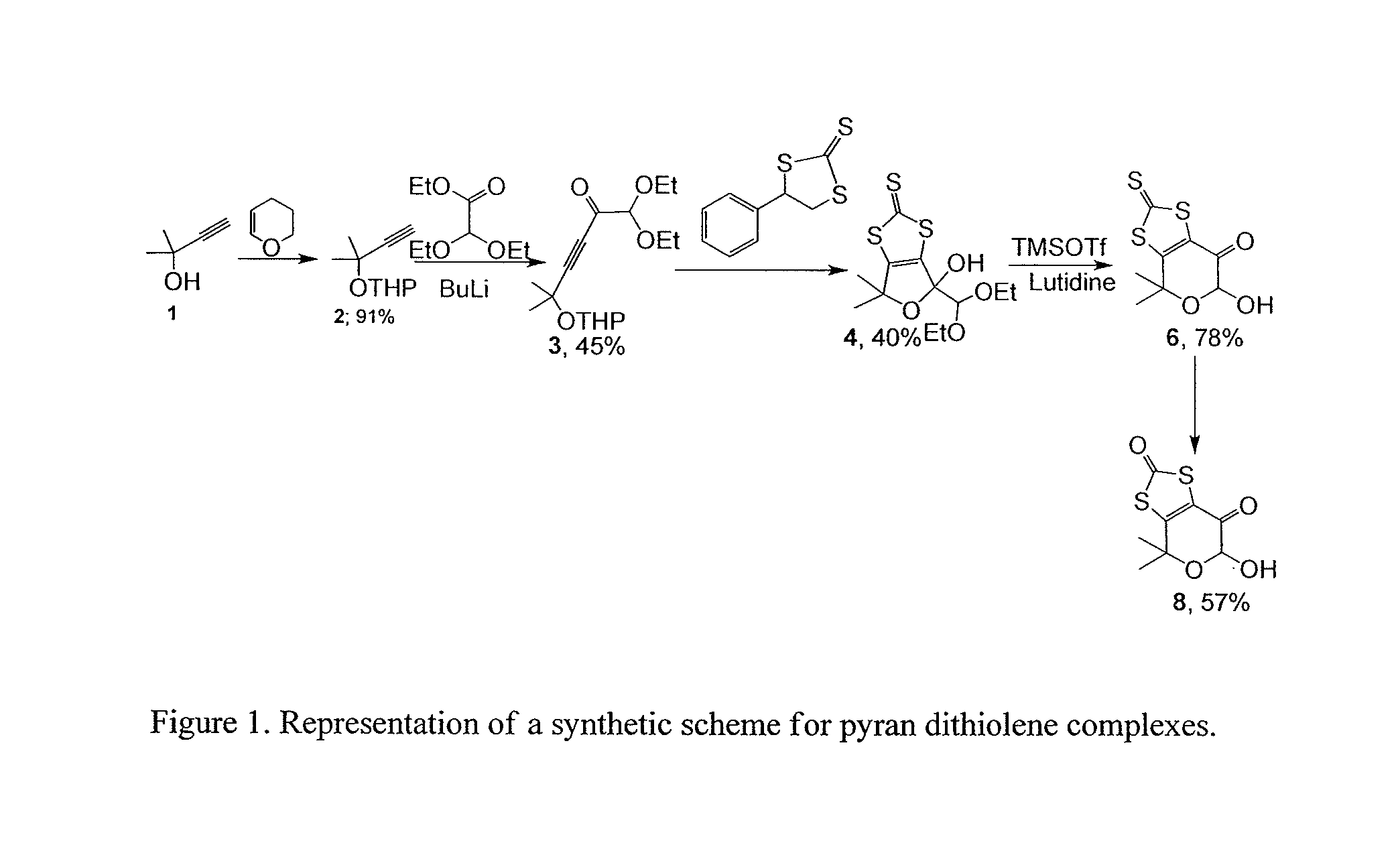 Composition, synthesis, and use of new substituted pyran and pterin compounds