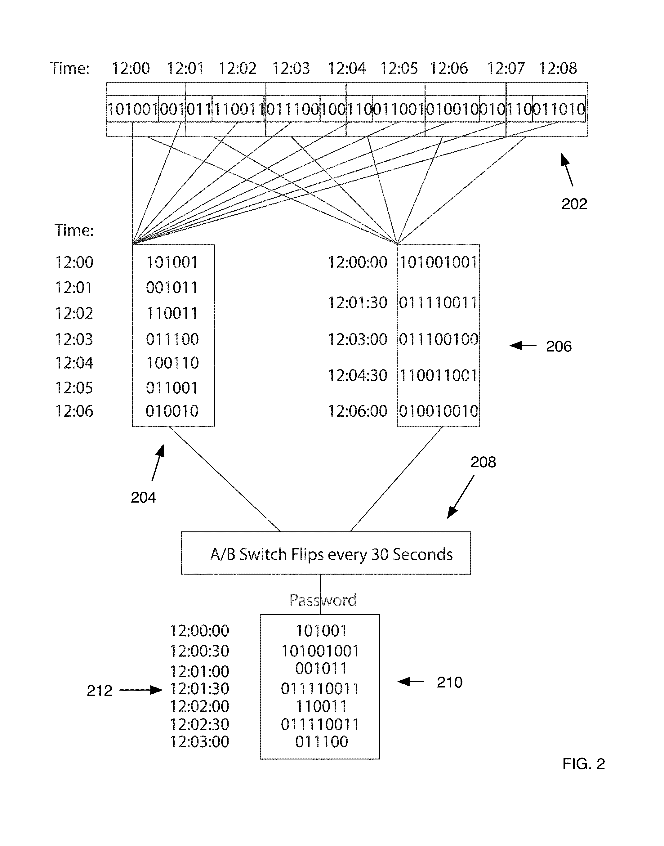 Technologies for enhancing computer security