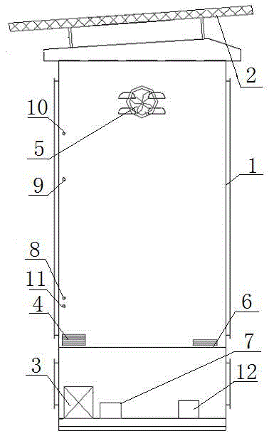 Energy-saving outdoor terminal box dehumidifying and cooling device