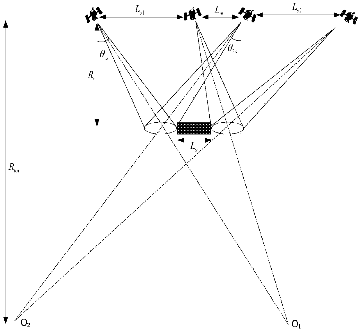 Satellite platform attitude maneuvering method for satellite-borne SAR multi-azimuth angle repeat observation